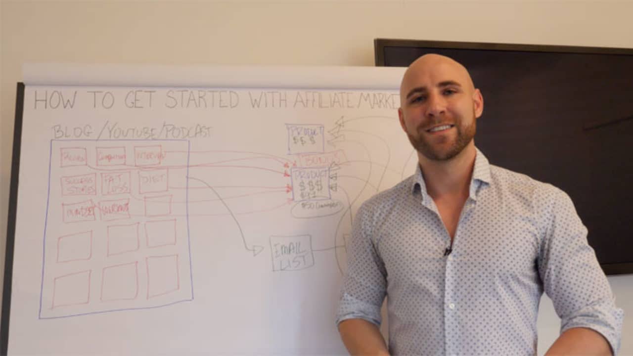 Affiliate Marketing Mastery Review