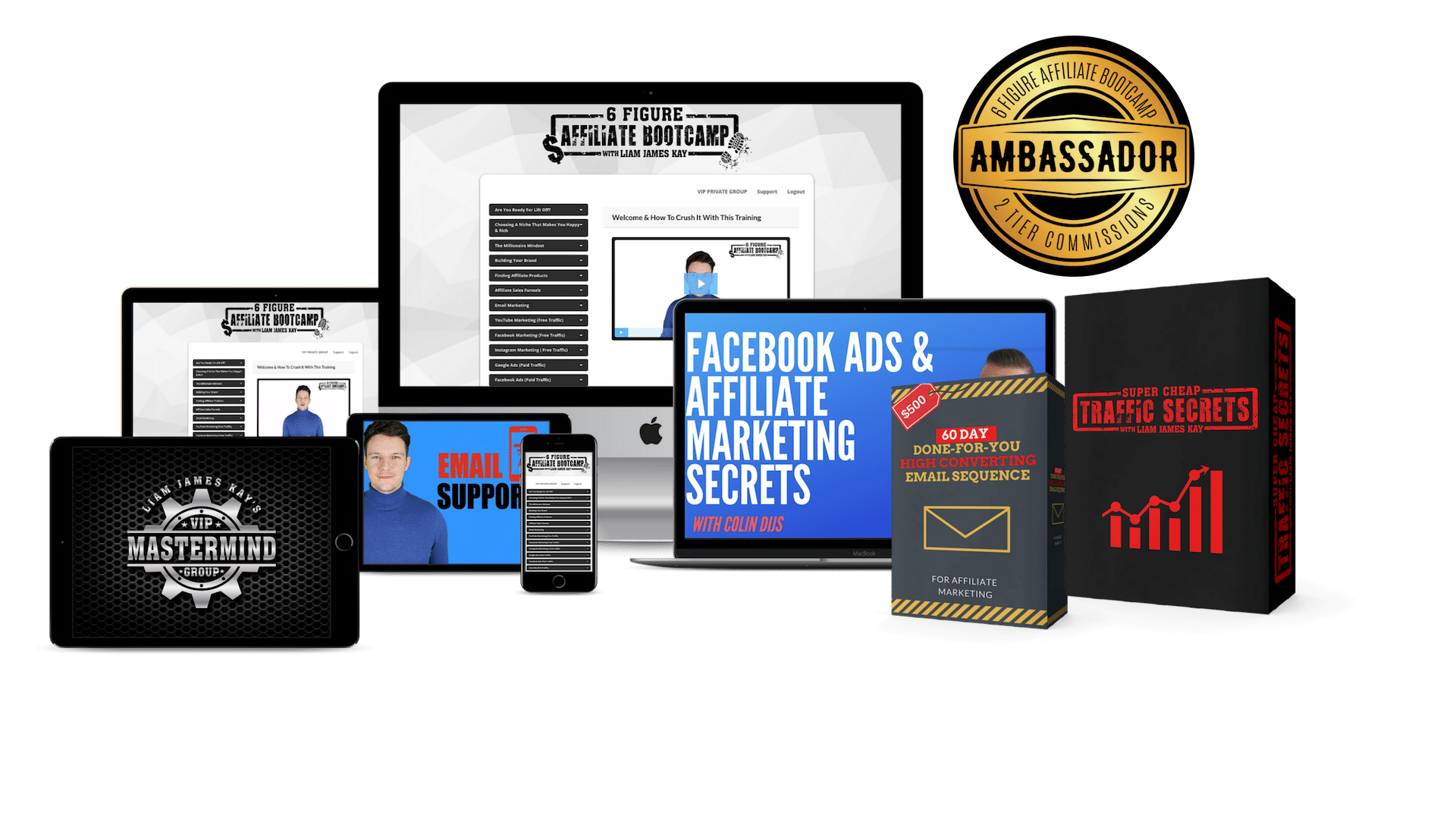 Figure Affiliate Bootcamp Review